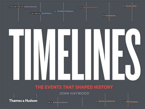 Timelines: The Events that Shaped History – CMYK Bookstore