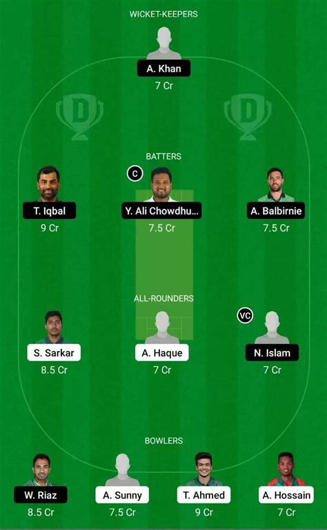 DD vs KHT Dream11 Prediction Today, Match 3, BPL 2023 Fantasy Cricket ...