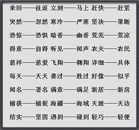 小学1000个近义词+反义词大全！给孩子贴墙上背，6年不担心词穷！|语文|孩子|小学_新浪新闻