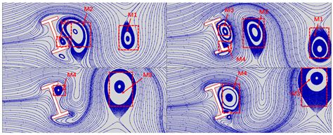 Research on an Improved Method for Galloping Stability Analysis ...