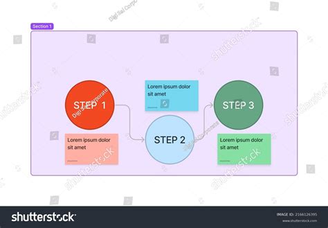 Image result for Interactive Proess Flow