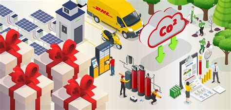 How to make your logistics sustainable this Christmas | DHL India