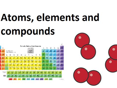 Image result for Free Science Lessons Atoms Elements and Compounds