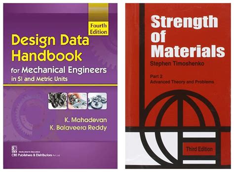 Buy Design Data Handbook For Mechanical Engineers In Si And Metric ...