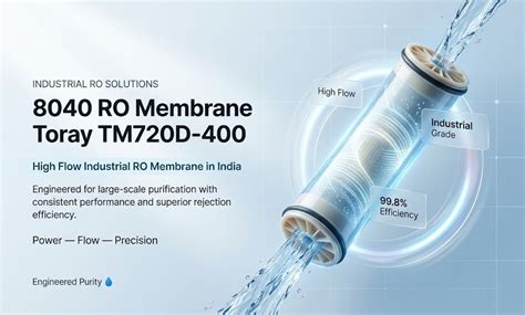 8040 RO Membrane Toray TM720D-400 | High Flow Industrial RO Membrane in ...