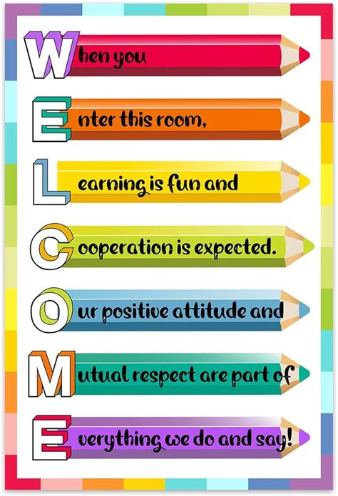 Rezultat imagine pentru Classroom Class Science