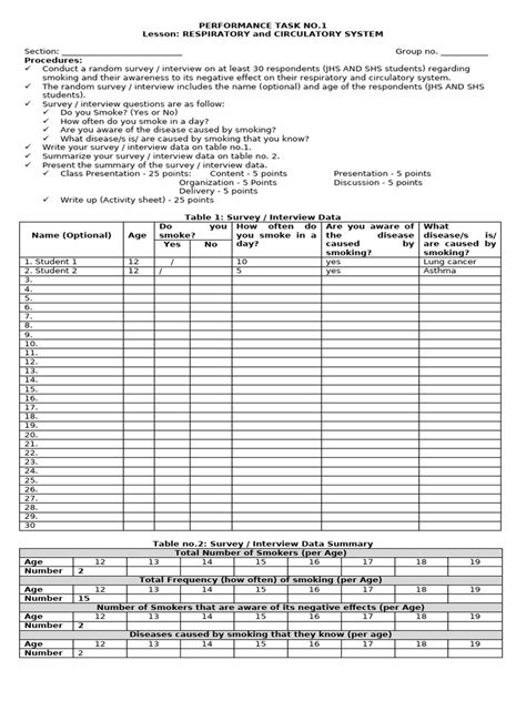 Image result for Performance Task List