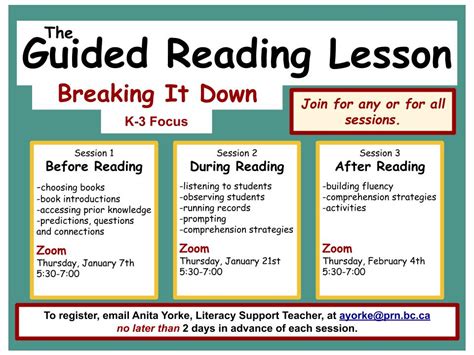 Image result for Guided Reading Lesson