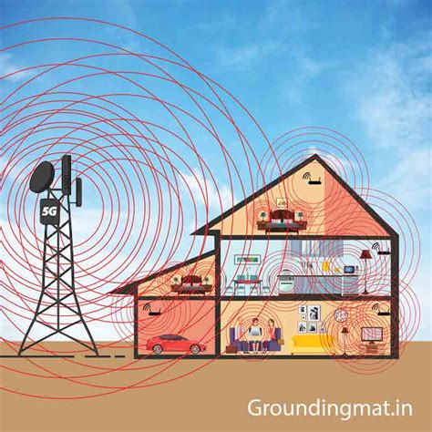 Human Body Voltage & EMF Protection | Grounding Mat®