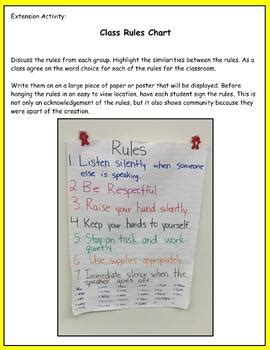 Image result for Classroom Rules in Lesson Plan
