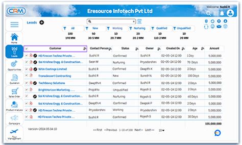 Best CRM Software | Features of eresource CRM Software