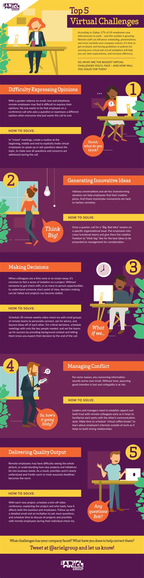 Image result for Virtual Environment Challenges