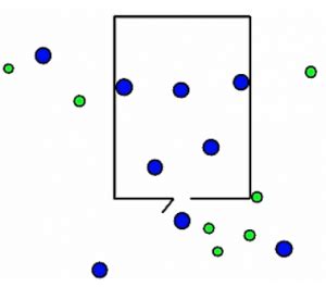 Revision Notes Class 8 Chapter 8 Cell – Structure and Functions