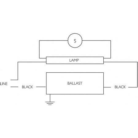 PHILIPS ADVANCE Ballast,Magnetic,Preheat,11W (LC-4-9-C) | Zoro