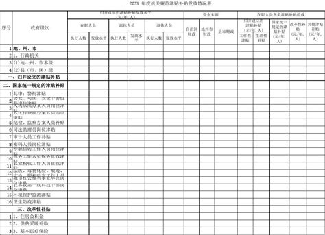 深圳市在园儿童健康成长补贴申请登记表（含填表示例） - 深圳本地宝