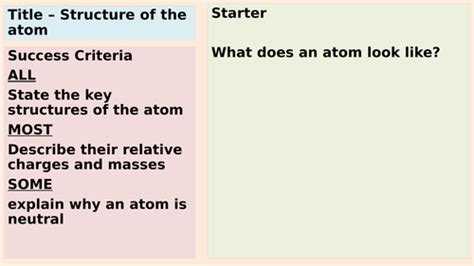 Image result for Free Science Lessons Atomic Structure Physics