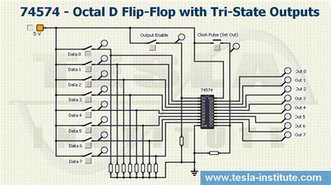 74574 - Octal D Flip-Flop with Tri-State Outputs - YouTube