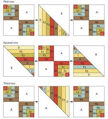 Quiltcetera Tutorials 的图像结果