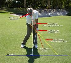 correct golf swing an excellent demonstration of the correct position at correct golf swing an excellent demonstration of the correct position at
