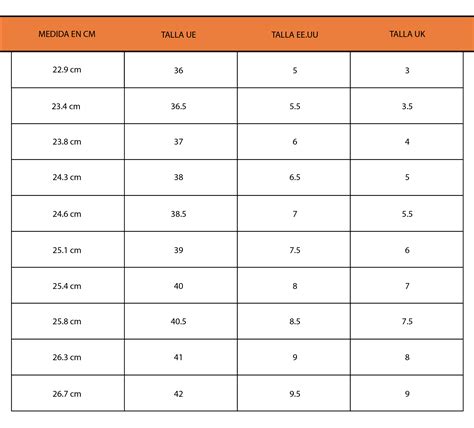 Albums 92+ Pictures Cuantos Pies Es Un Metro Stunning