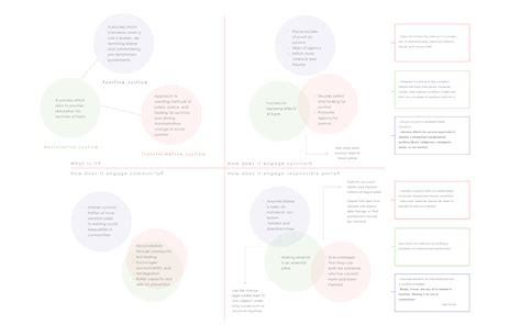 bria miller architecture portfolio :: Behance