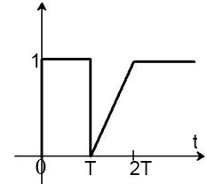 GATE Electrical 2014 Set 1 | Question: 33 / GO Electrical