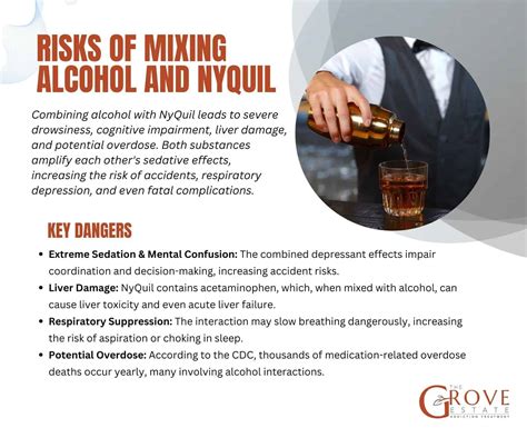 The Dangers of Mixing Alcohol and NyQuil: How Long to Wait