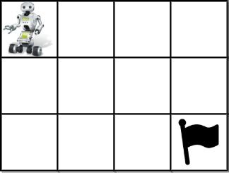 Image result for Unique Paths 2 LeetCode