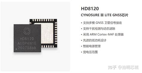 北斗芯片 的图像结果