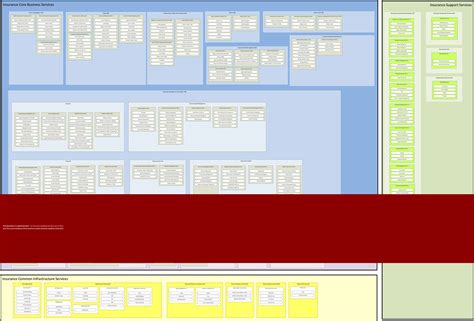 Insurance Business Model 的图像结果