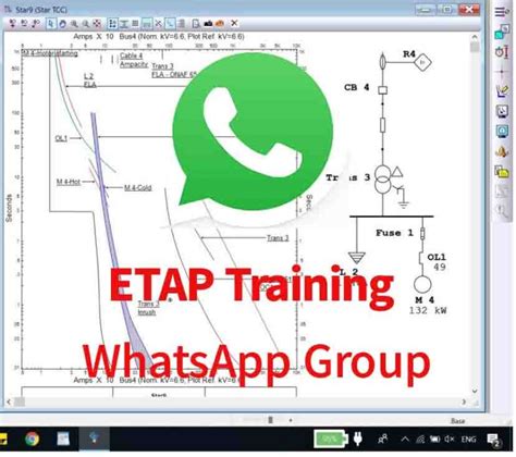 Etap Certification Course 的图像结果
