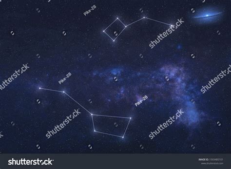 Ursa Minor Constellations
