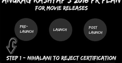 Cartoon of the Week: When the censor board chief is… | PRmoment.in