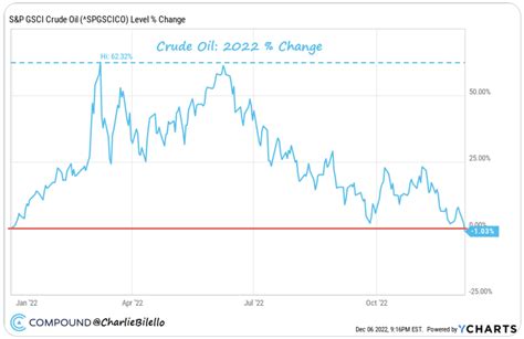 World News 的图像结果