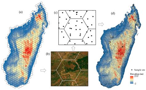 Automatic High-Resolution Land Cover Production in Madagascar Using ...