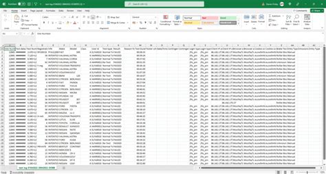 Image result for Mot Tracking Log