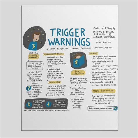 Trigger Warnings: Helpful or Harmful for Trauma Survivors? - LindsayBraman.com