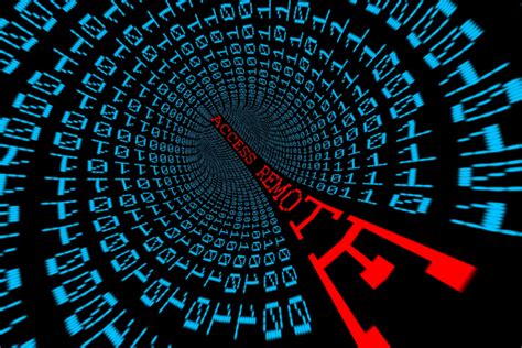 Image result for Remote Access Security