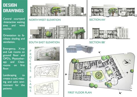 Local Health Center 的图像结果