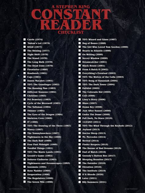 Complete List Of Stephen King Movies