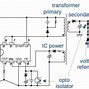 Image result for computer transformer