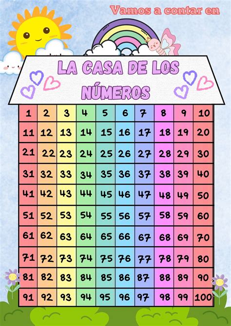 Numeros 1 Al 100 Para Imprimir