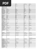 Image result for Plus One Computer Science Textbook PDF