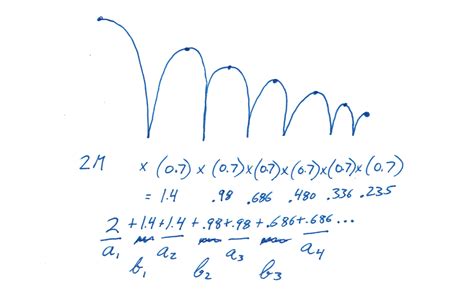 Image result for Math Tips