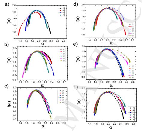 Image result for Singularity Drawing