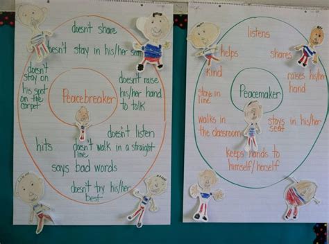 Image result for Peacemaker Object Lesson