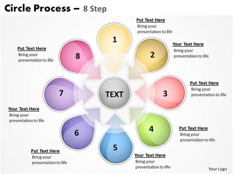 Step by Step Circle Process Template 的图像结果