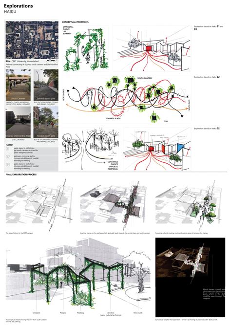 A Movement Odyssey | CEPT - Portfolio
