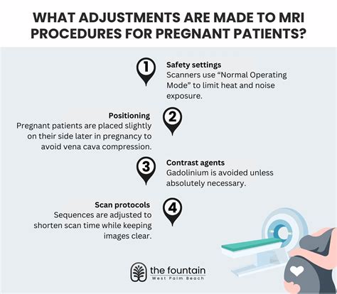 Is it Safe to Have an MRI While Pregnant? - The Fountain