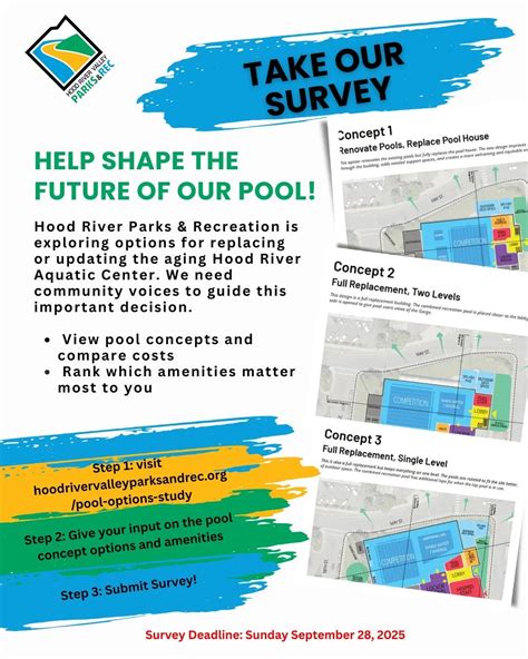 Hood River Valley Parks + Recreation District